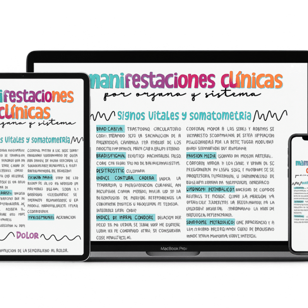 Manifestaciones Clinicas por organos y sistemas