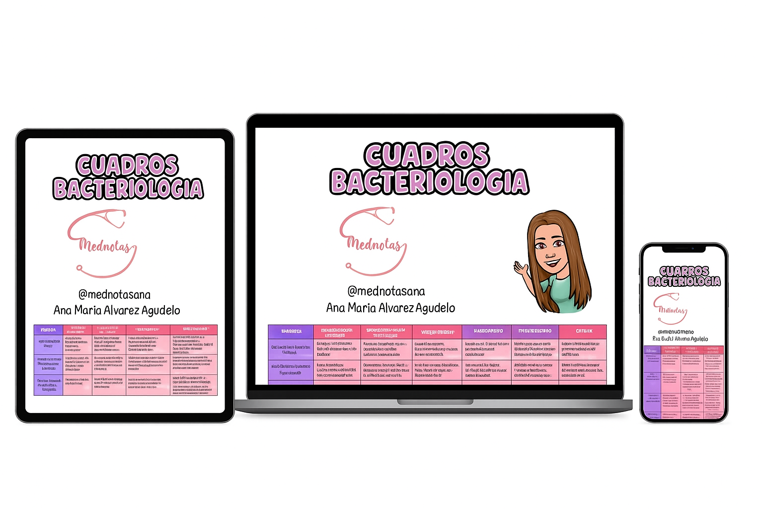 Cuadros de bacteriología